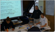 RYA VHF Radio Courses Scotland, RYA Competent Crew Course Scotland, RYA Day Skipper Course Scotland, Sailing Courses Scotland, Largs, UK